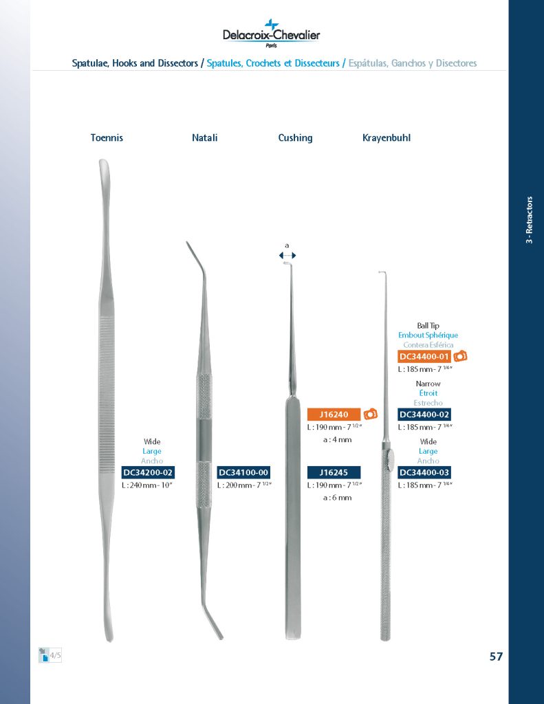 Rdm Surgery Instrument Surgical Instruments - Raymand Rad Co.